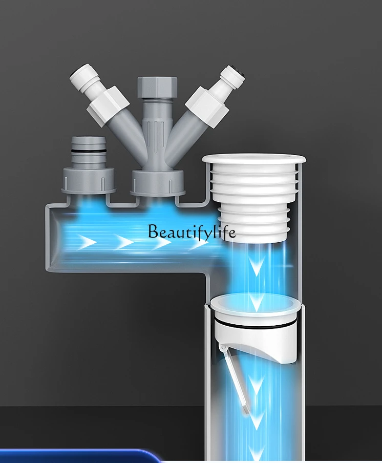 Submarine Kitchen Downcomer Three-Head Three-Way Tee Water Distributor Anti-Odor Artifact
Submarine Kitchen Downcomer Three-Head Three-Way Tee Water Distributor Anti-Odor Artifact