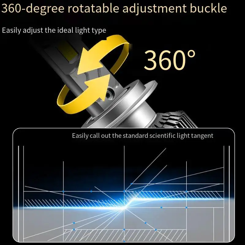 LED Headlight Bulbs H1 H3 H7 H8 H9 H11 HB3 HB4 HIR2 H4 9005 9006 9012 12V 45W 6000K with Canbus
LED Headlight Bulbs H1 H3 H7 H8 H9 H11 HB3 HB4 HIR2 H4 9005 9006 9012 12V 45W 6000K with Canbus