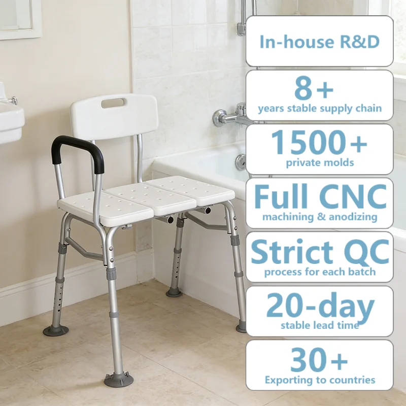 Simplywalk Aluminum Alloy 100KG Bath Shower Chair Heavy Duty Bathroom Paraplegic MDR CE Certification Framework Agreement
Simplywalk Aluminum Alloy 100KG Bath Shower Chair Heavy Duty Bathroom Paraplegic MDR CE Certification Framework Agreement