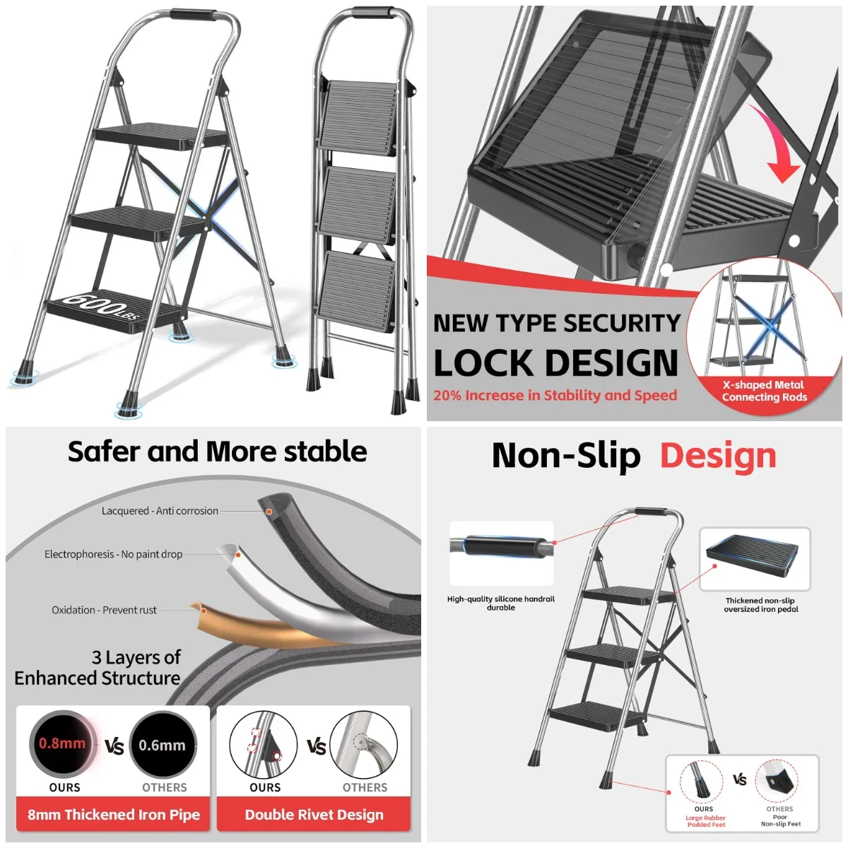 Foldable Step Ladder 3-Step Heavy Duty with Handrails, 600Lbs, Indoor Stool for Kitchen & Home
Foldable Step Ladder 3-Step Heavy Duty with Handrails, 600Lbs, Indoor Stool for Kitchen & Home