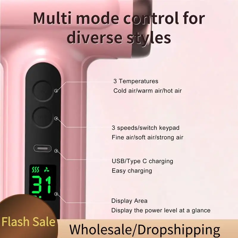 Портативный фен BAAD с зарядкой через USB, эргономичная ручка, фен для горячего и холодного воздуха, 200 Вт, быстросохнущий с насадкой для путешествий
Портативный фен BAAD с зарядкой через USB, эргономичная ручка, фен для горячего и холодного воздуха, 200 Вт, быстросохнущий с насадкой для путешествий