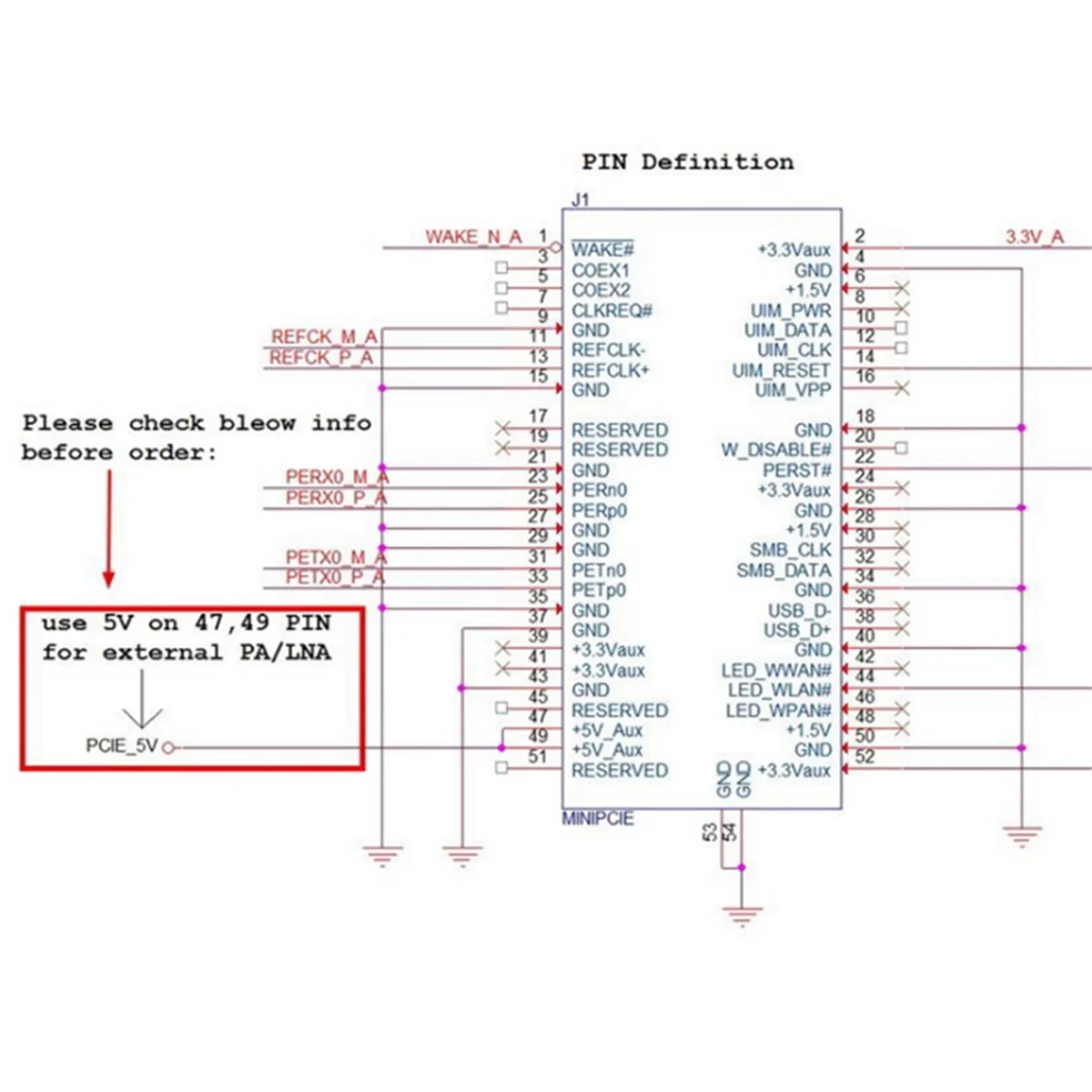 Новейший беспроводной модуль 5G WiFi модуль MT7612E двухдиапазонная гигабитная беспроводная карта разработка системы Linux Mo
Новейший беспроводной модуль 5G WiFi модуль MT7612E двухдиапазонная гигабитная беспроводная карта разработка системы Linux Mo