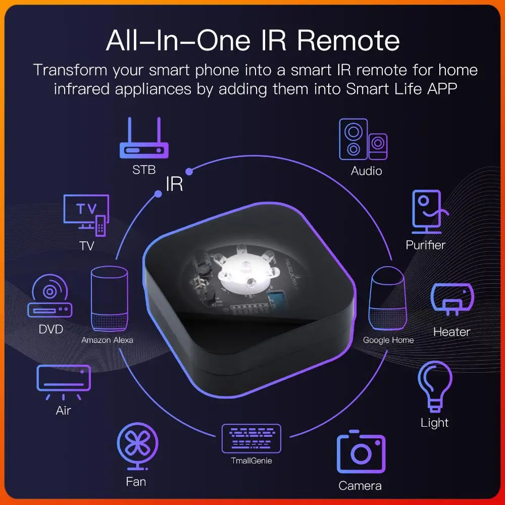 Беспроводной пульт дистанционного управления ZigBee, совместимый с Alexa, Google Home, кондиционерами и телевизорами, с ИК-управлением, на базе Tuya для умного дома
Беспроводной пульт дистанционного управления ZigBee, совместимый с Alexa, Google Home, кондиционерами и телевизорами, с ИК-управлением, на базе Tuya для умного дома