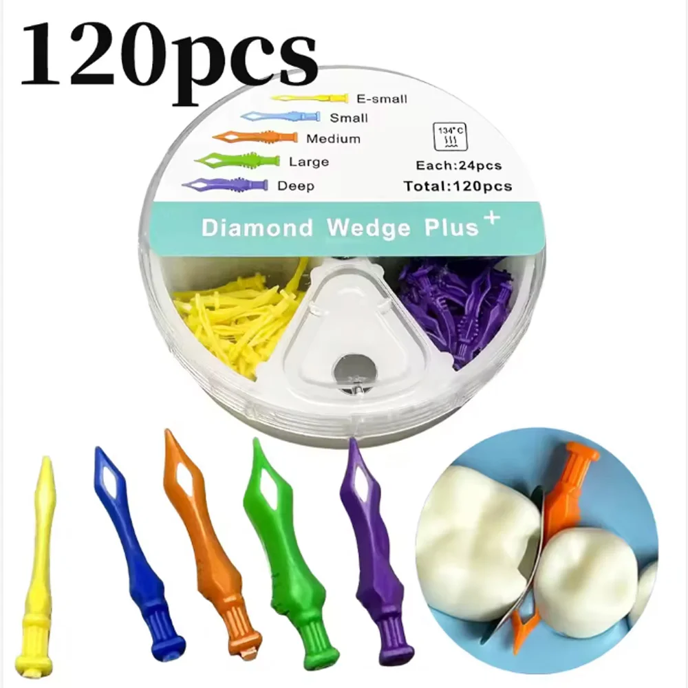 Adaptive Diamond Surface Wedges for Posterior Teeth Matrix Band Placement and Class II Composite Cavity Restoration
Adaptive Diamond Surface Wedges for Posterior Teeth Matrix Band Placement and Class II Composite Cavity Restoration