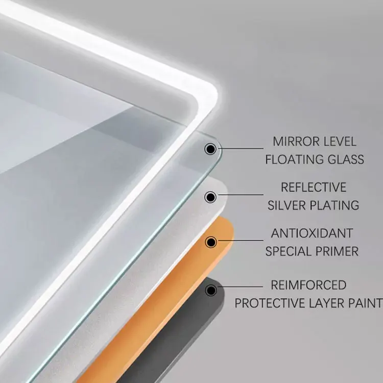 Умное косметическое зеркало со светодиодной подсветкой и сенсорным экраном для ванной комнаты
Умное косметическое зеркало со светодиодной подсветкой и сенсорным экраном для ванной комнаты