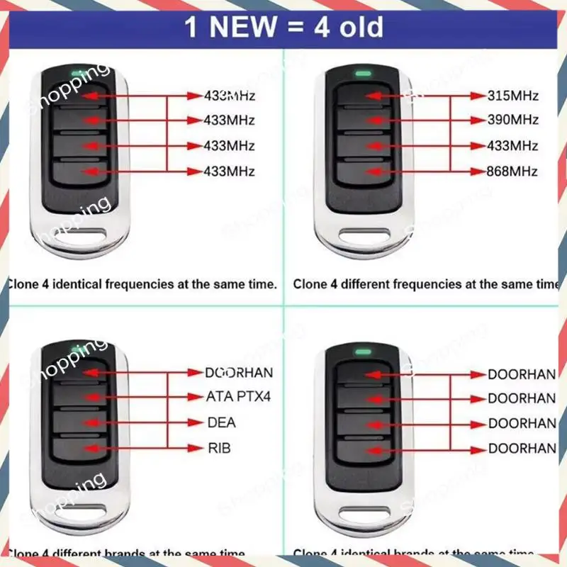 M20K 4 In 1 Auto Clone 433Mhz Remote Control 280-868Mhz Multi Frequency Rolling Code Garage Door Opener Duplicator A
M20K 4 In 1 Auto Clone 433Mhz Remote Control 280-868Mhz Multi Frequency Rolling Code Garage Door Opener Duplicator A
