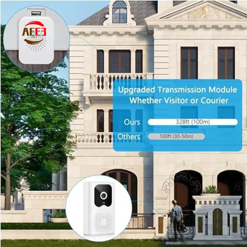 AEE3-Intelligent Wifi Night Vision Low Power VGA Video Doorbell App Remote Intercom Cell Phone Push Notification For Home
AEE3-Intelligent Wifi Night Vision Low Power VGA Video Doorbell App Remote Intercom Cell Phone Push Notification For Home