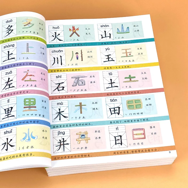 The King of Word Recognition for Preschool Children 3000 Words, Early Childhood Education Book for Preschool Children
The King of Word Recognition for Preschool Children 3000 Words, Early Childhood Education Book for Preschool Children