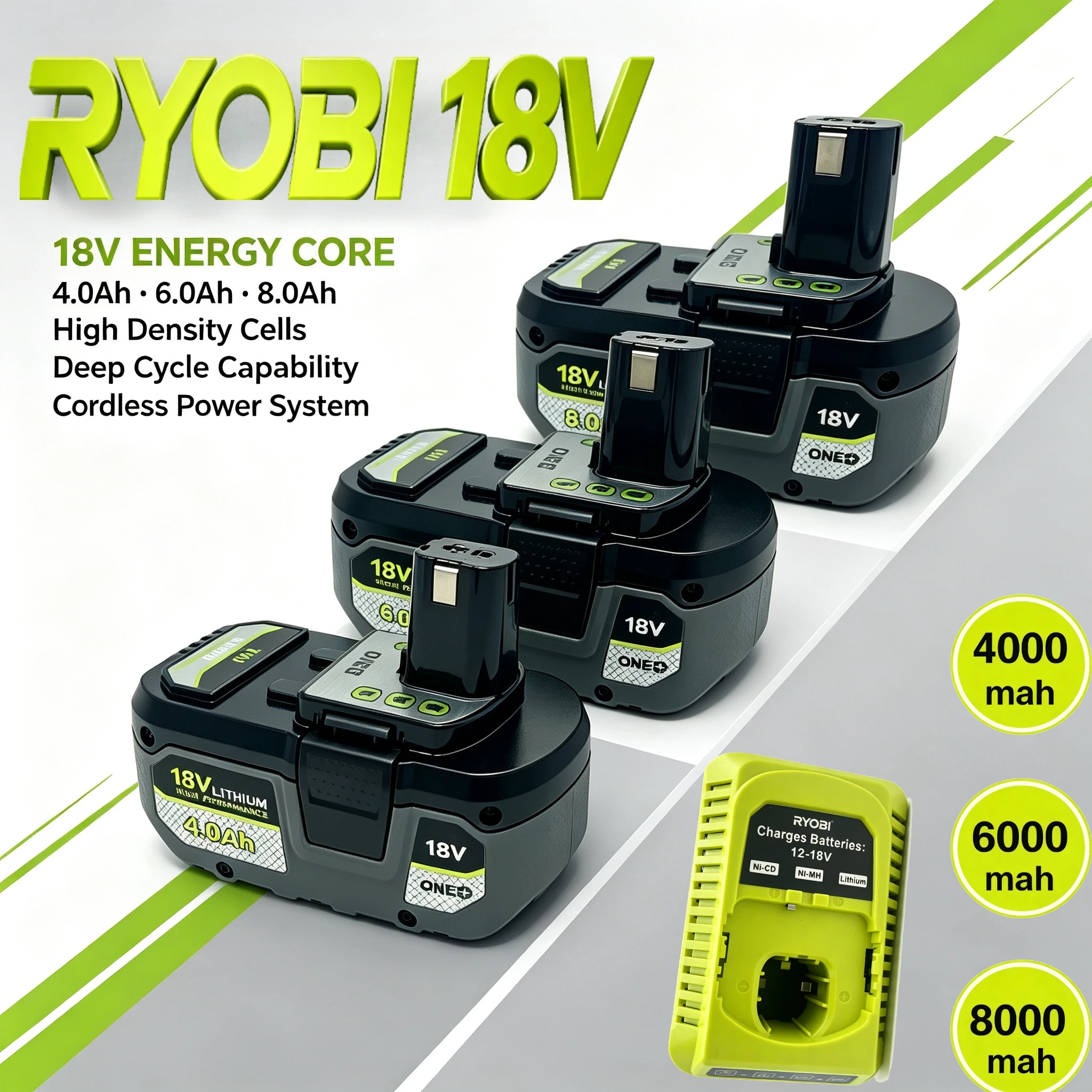 RYOBI ONE+ P108 18V 4.0Ah Portable Replacement Lithium Battery Heavy Duty Construction Power Tool Backup Battery Stable Output
RYOBI ONE+ P108 18V 4.0Ah Portable Replacement Lithium Battery Heavy Duty Construction Power Tool Backup Battery Stable Output