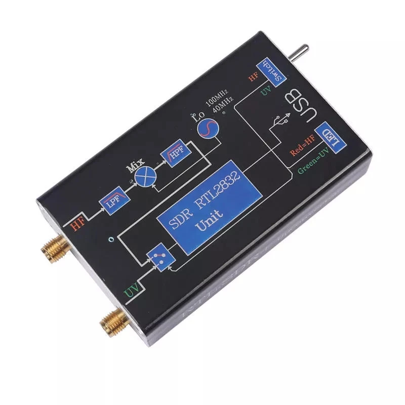 100KHz-1.7GHz Software Radio Full Band RTL-SDR Receiver Aviation Short Wave Wide Band
100KHz-1.7GHz Software Radio Full Band RTL-SDR Receiver Aviation Short Wave Wide Band