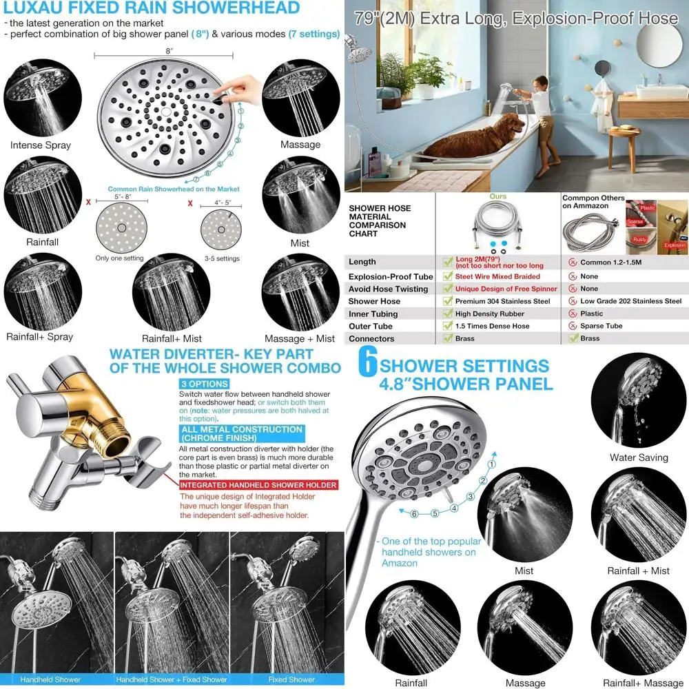 Dual-Filtered Shower Head with 79 Hose, Handheld Sprayer, Rainfall & Filtration, 20-Stage Chlorine and Well Water Filter, Metal
Dual-Filtered Shower Head with 79 Hose, Handheld Sprayer, Rainfall & Filtration, 20-Stage Chlorine and Well Water Filter, Metal