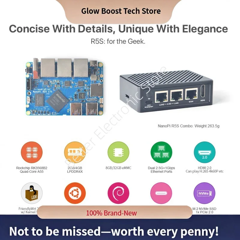 Glow NanoPi R5S LTS Router - RK3568 Development Board with Dual 2.5G + Gigabit Ports & Metal Enclosure