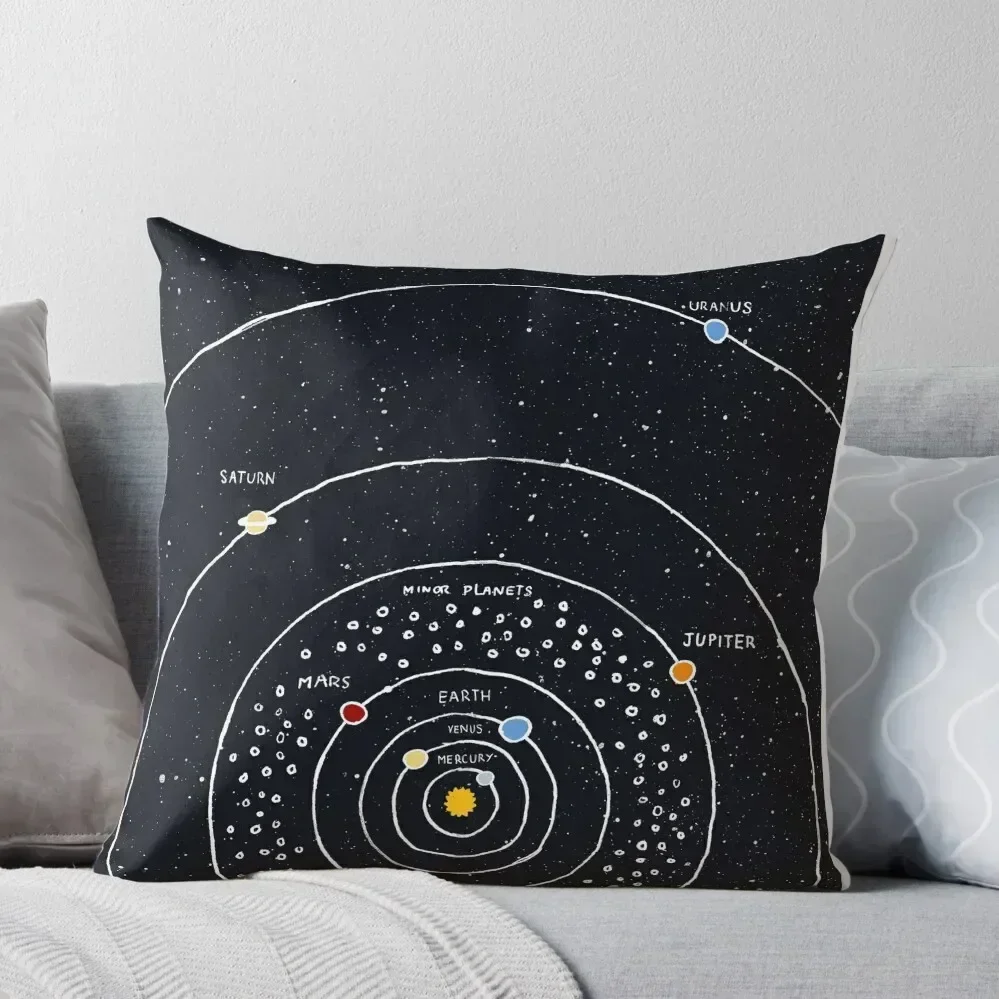 Solar System Throw Pillow pillow pillowcase Christmas Pillowcase Custom Cushion Photo pillow
Solar System Throw Pillow pillow pillowcase Christmas Pillowcase Custom Cushion Photo pillow
