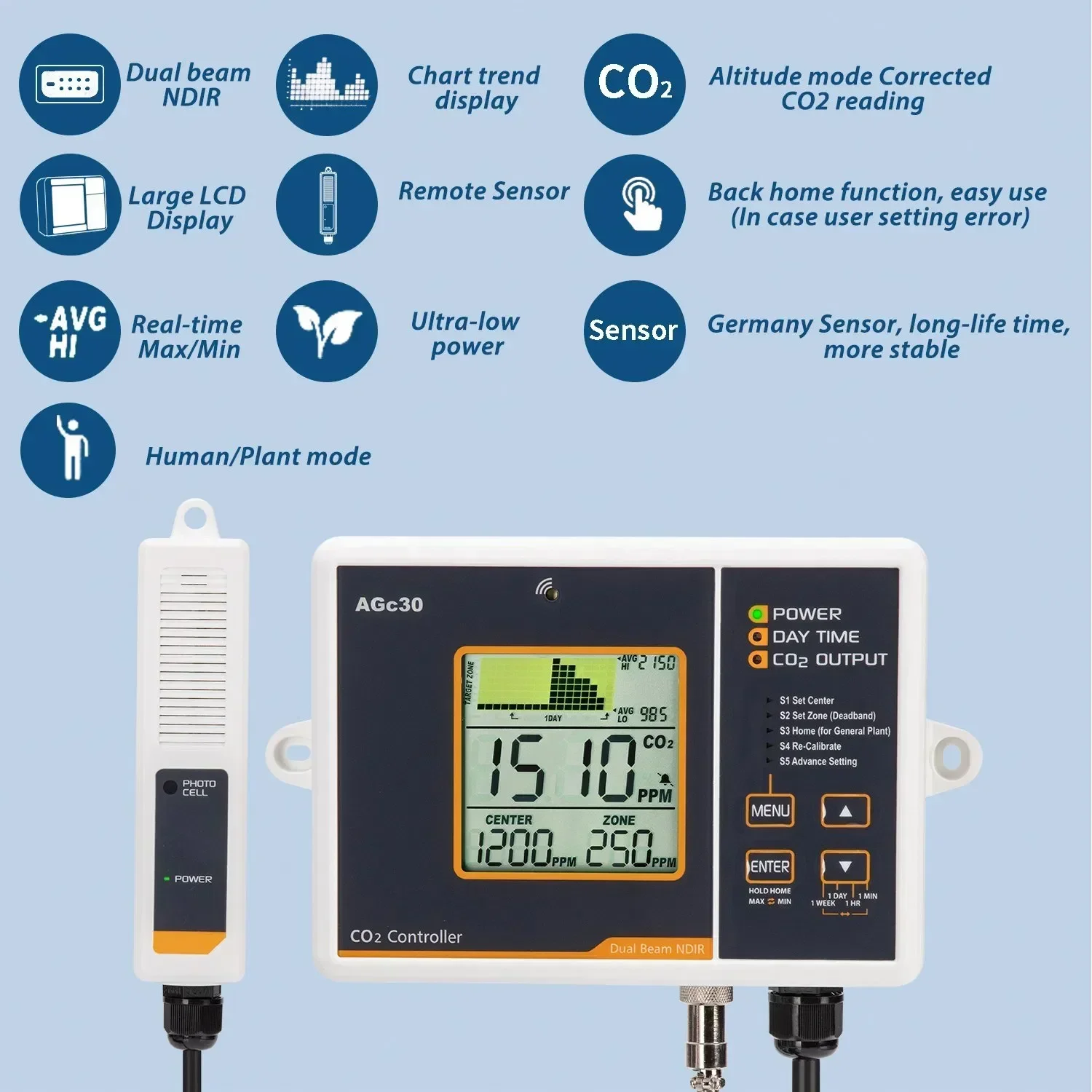 Made in China Carbon Dioxide Controller CO2 Meter Indoor Air Quality Ndir Sensor Amazon Hot Sale
Made in China Carbon Dioxide Controller CO2 Meter Indoor Air Quality Ndir Sensor Amazon Hot Sale