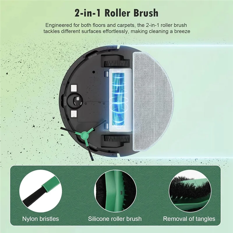 AB34-запасные части для Irobot Roomba Q052, основная боковая щетка, фильтр Hepa, мешки для пыли, комплект аксессуаров
AB34-запасные части для Irobot Roomba Q052, основная боковая щетка, фильтр Hepa, мешки для пыли, комплект аксессуаров