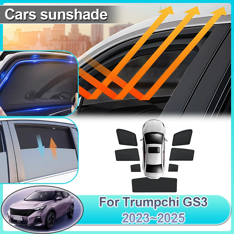 Для Trumpchi GS3 II GAC Emzoom MK2 2023 2024 2025 сетчатый солнцезащитный козырек магнитный козырек лобовое стекло автомобиля солнцезащитный козырек теплоизоляционные козырьки
Для Trumpchi GS3 II GAC Emzoom MK2 2023 2024 2025 сетчатый солнцезащитный козырек магнитный козырек лобовое стекло автомобиля солнцезащитный козырек теплоизоляционные козырьки