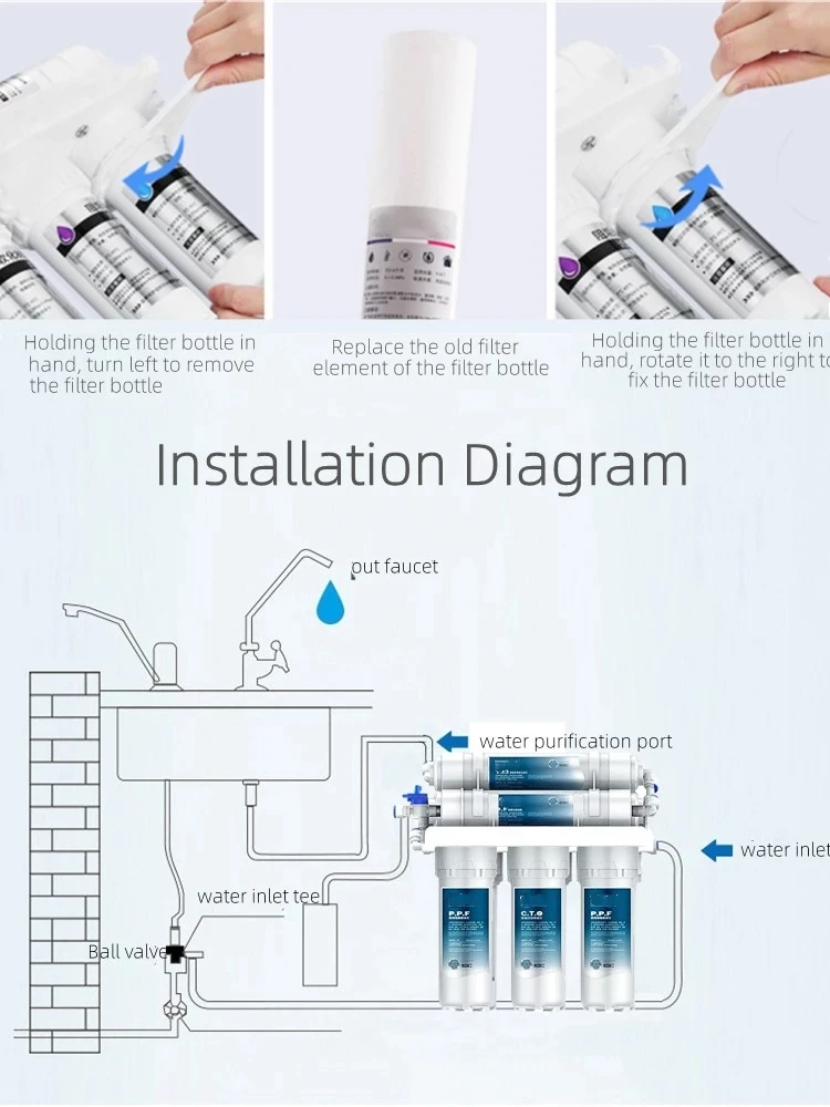 3+2 Water Filter System 5 Stages Drinking Water Filter System Purification for Household Kitchen with Filter Cartridge Kit Tap
3+2 Water Filter System 5 Stages Drinking Water Filter System Purification for Household Kitchen with Filter Cartridge Kit Tap