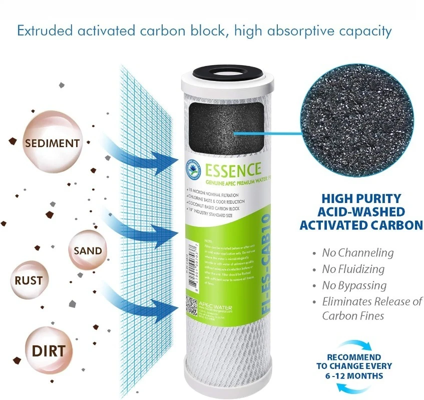 Systems FILTER-MAX-ESPHUV-SS 75 GPD High Capacity Complete Replacement Set For Essence Series ROES-PHUV75 Reverse Osm
Systems FILTER-MAX-ESPHUV-SS 75 GPD High Capacity Complete Replacement Set For Essence Series ROES-PHUV75 Reverse Osm