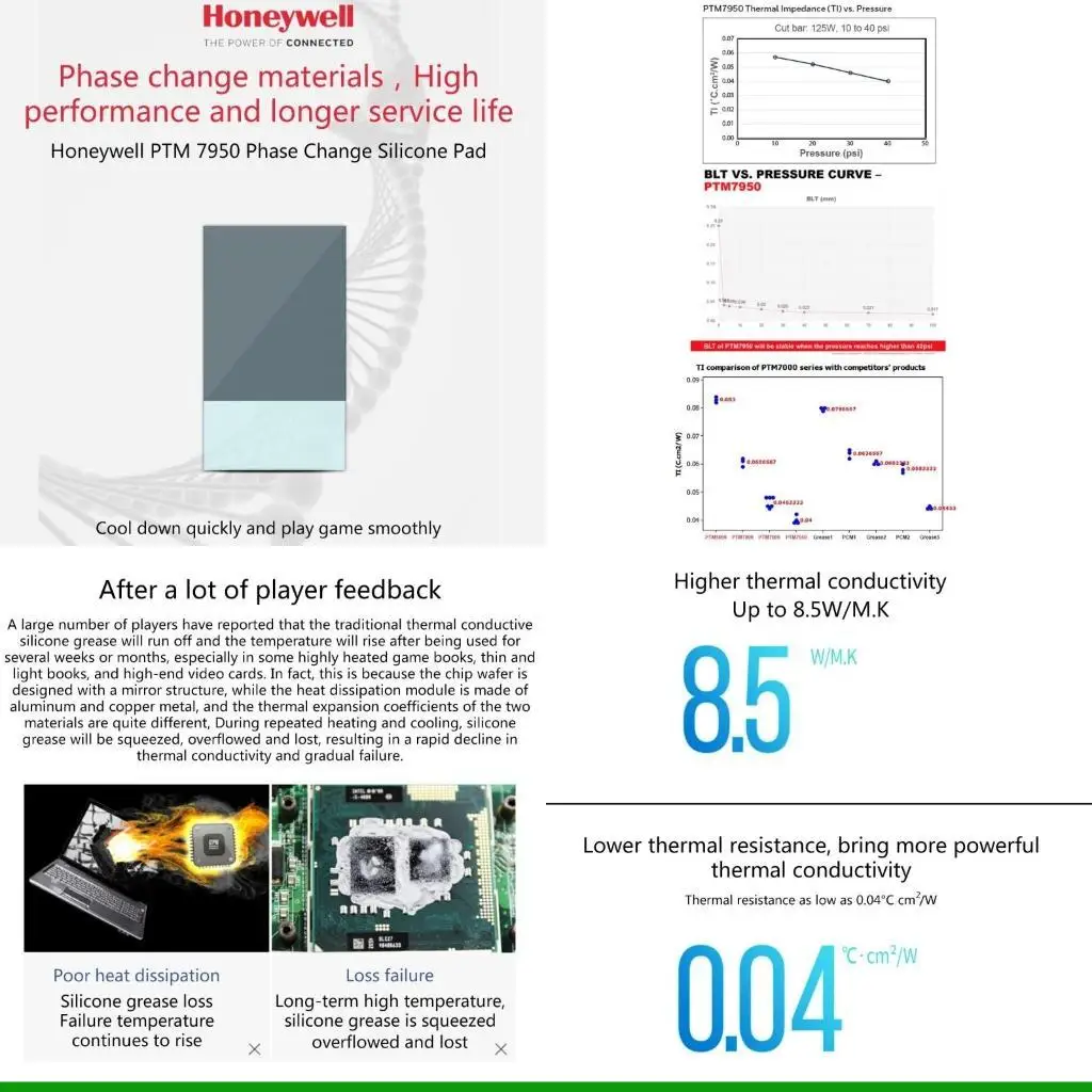 U55C Honeywell- PTM7950 Thermal Pad CPU GPU Phase-change Heat Conduction Silicone Pad
U55C Honeywell- PTM7950 Thermal Pad CPU GPU Phase-change Heat Conduction Silicone Pad