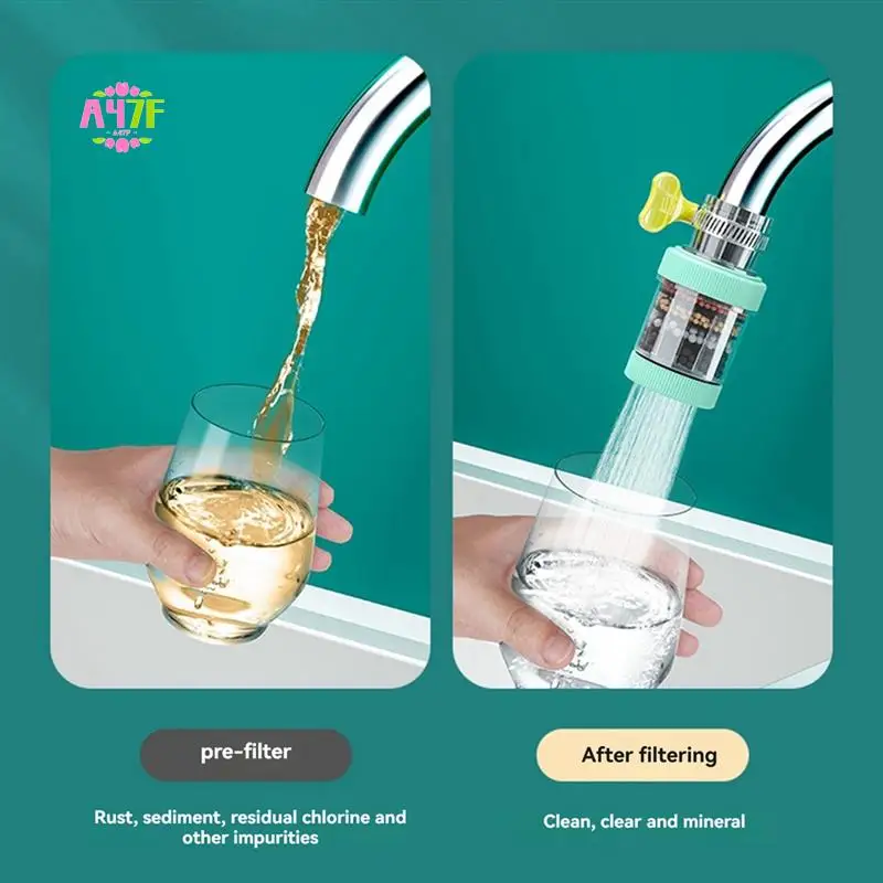 A47F-6-Layer Universal Faucet Filter, Splashproof & Water-Saving, Easy Install, 360° Rotatable Kitchen Tap Nozzle
A47F-6-Layer Universal Faucet Filter, Splashproof & Water-Saving, Easy Install, 360° Rotatable Kitchen Tap Nozzle