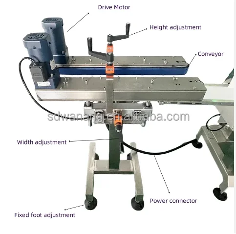 Automatic Bottle Bottomless Conveyors Bottomless Side Transfer Belt Clip Conveyor
Automatic Bottle Bottomless Conveyors Bottomless Side Transfer Belt Clip Conveyor