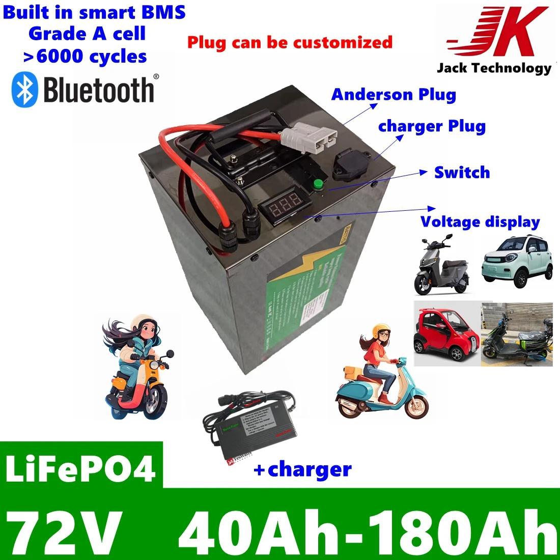 scooter Electric tricycle 72V 100ah 200Ah lifepo4 lithium battery BMS for 500W 1000W 1500W 2000W 3000W Vehicle scooter tricycle
scooter Electric tricycle 72V 100ah 200Ah lifepo4 lithium battery BMS for 500W 1000W 1500W 2000W 3000W Vehicle scooter tricycle