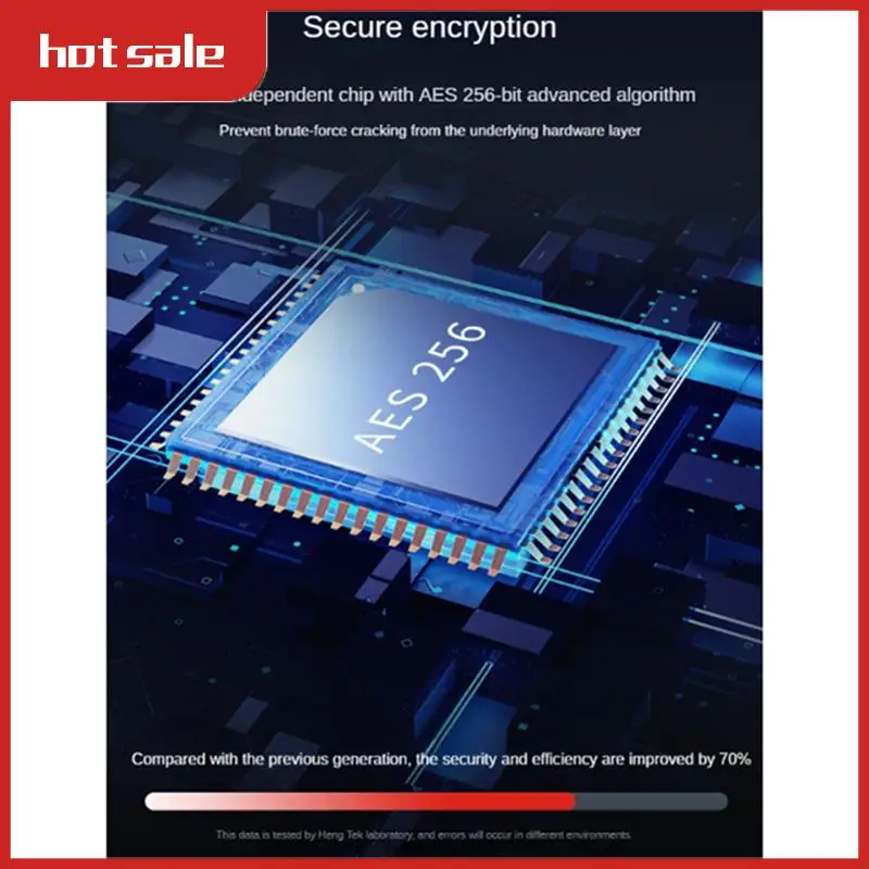USB-накопитель VVNB-Secure, прошитый USB-флеш-накопитель с паролем и клавиатурой, USB 3.0, черный флэш-накопитель
USB-накопитель VVNB-Secure, прошитый USB-флеш-накопитель с паролем и клавиатурой, USB 3.0, черный флэш-накопитель