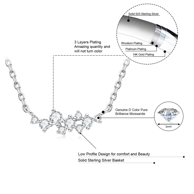 KUGG Moissanite Nature Pendant Necklace With Certificate Charms Silver 925 Unique Necklace For Women Girls Jewelry Free Shipping
KUGG Moissanite Nature Pendant Necklace With Certificate Charms Silver 925 Unique Necklace For Women Girls Jewelry Free Shipping