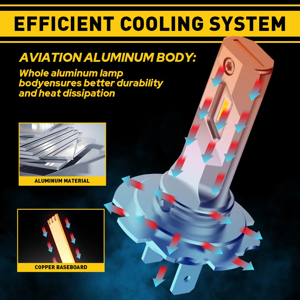 AUXITO 2 шт. светодиодные лампы H7 для фар автомобиля, белые, суперяркие, безвентиляторные, мини-дизайн 1:1, автомобильные фары H7 LED, 12В 6500К
AUXITO 2 шт. светодиодные лампы H7 для фар автомобиля, белые, суперяркие, безвентиляторные, мини-дизайн 1:1, автомобильные фары H7 LED, 12В 6500К