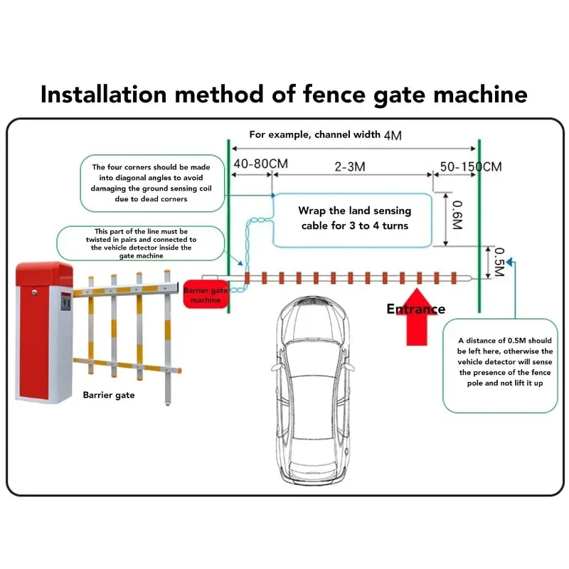 Vehicle Loop Detector Coil Wire 0.75mm² 50m 600V for Parking Lot Gate Traffic Control System
Vehicle Loop Detector Coil Wire 0.75mm² 50m 600V for Parking Lot Gate Traffic Control System
