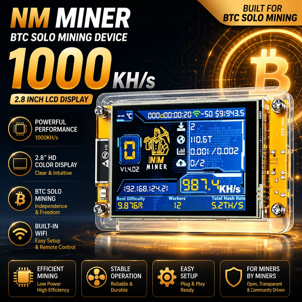 NMMiner NerdMiner V3 2.8 inch Lucky Miner BTC Solo Lottery Mining Crypto Miners Bitcoin Solo Mining Machine 350kh/s or 1000kh/s
NMMiner NerdMiner V3 2.8 inch Lucky Miner BTC Solo Lottery Mining Crypto Miners Bitcoin Solo Mining Machine 350kh/s or 1000kh/s