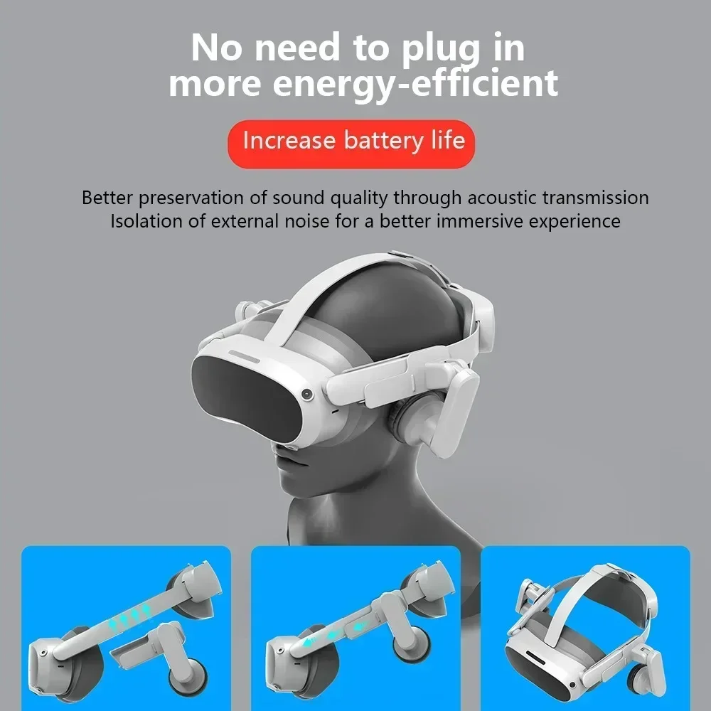 Adjustable Comfort Earmuffs for Pico 4 Headset Enhanced Games Sound Stereo Head Strap Sound Solution for PICO4 Accessories
Adjustable Comfort Earmuffs for Pico 4 Headset Enhanced Games Sound Stereo Head Strap Sound Solution for PICO4 Accessories