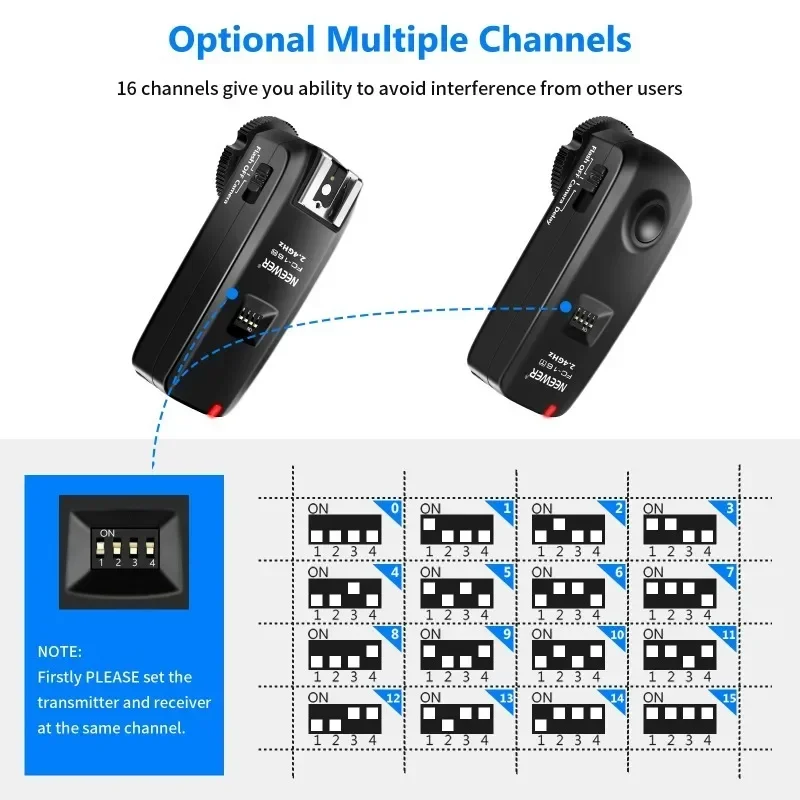 Wireless Flash/Studio Flash Trigger FC-16 Multi-Channel 2.4GHz with Remote Shutter for Nikon D7100 D7000 D5100 D5000 D3200 D3100
Wireless Flash/Studio Flash Trigger FC-16 Multi-Channel 2.4GHz with Remote Shutter for Nikon D7100 D7000 D5100 D5000 D3200 D3100