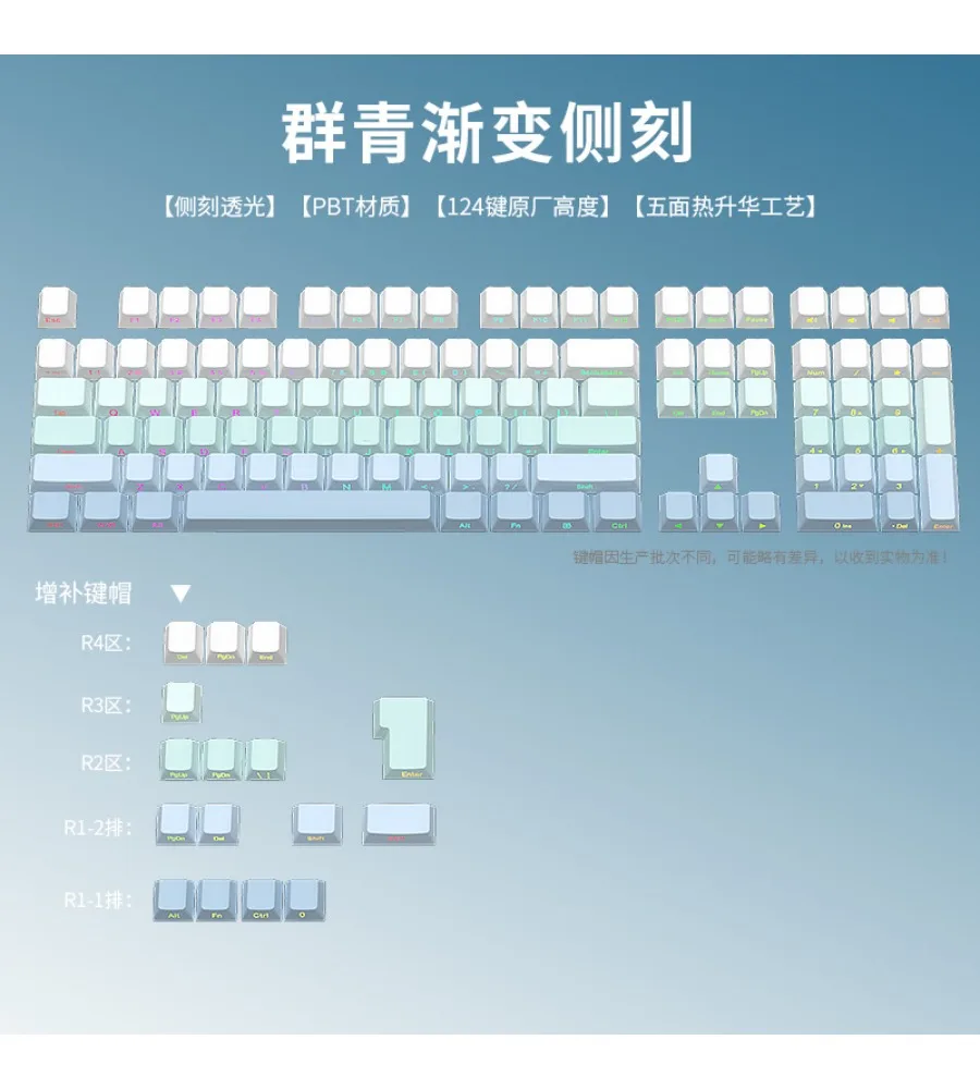 Keycap personality sublimation small full set of original high mechanical keyboard side engraved keycap PBT
Keycap personality sublimation small full set of original high mechanical keyboard side engraved keycap PBT