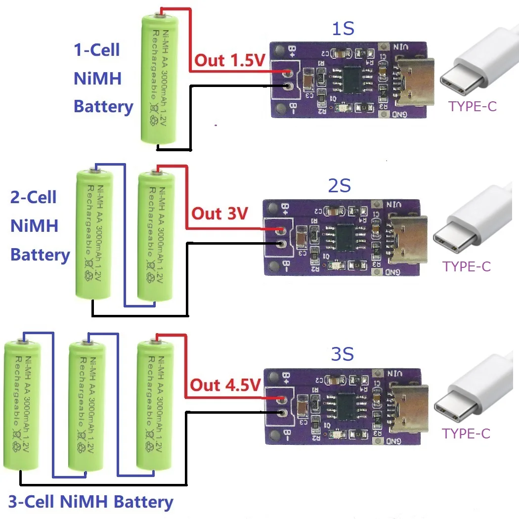 1.5V 3V 4.5V for 1.2V 2.4V 3.6V Nickel-Metal Hydride Battery 100MA/500MA/800MA TYPE-C 1/2/3-Cell NIMH Battery Charger Module
1.5V 3V 4.5V for 1.2V 2.4V 3.6V Nickel-Metal Hydride Battery 100MA/500MA/800MA TYPE-C 1/2/3-Cell NIMH Battery Charger Module