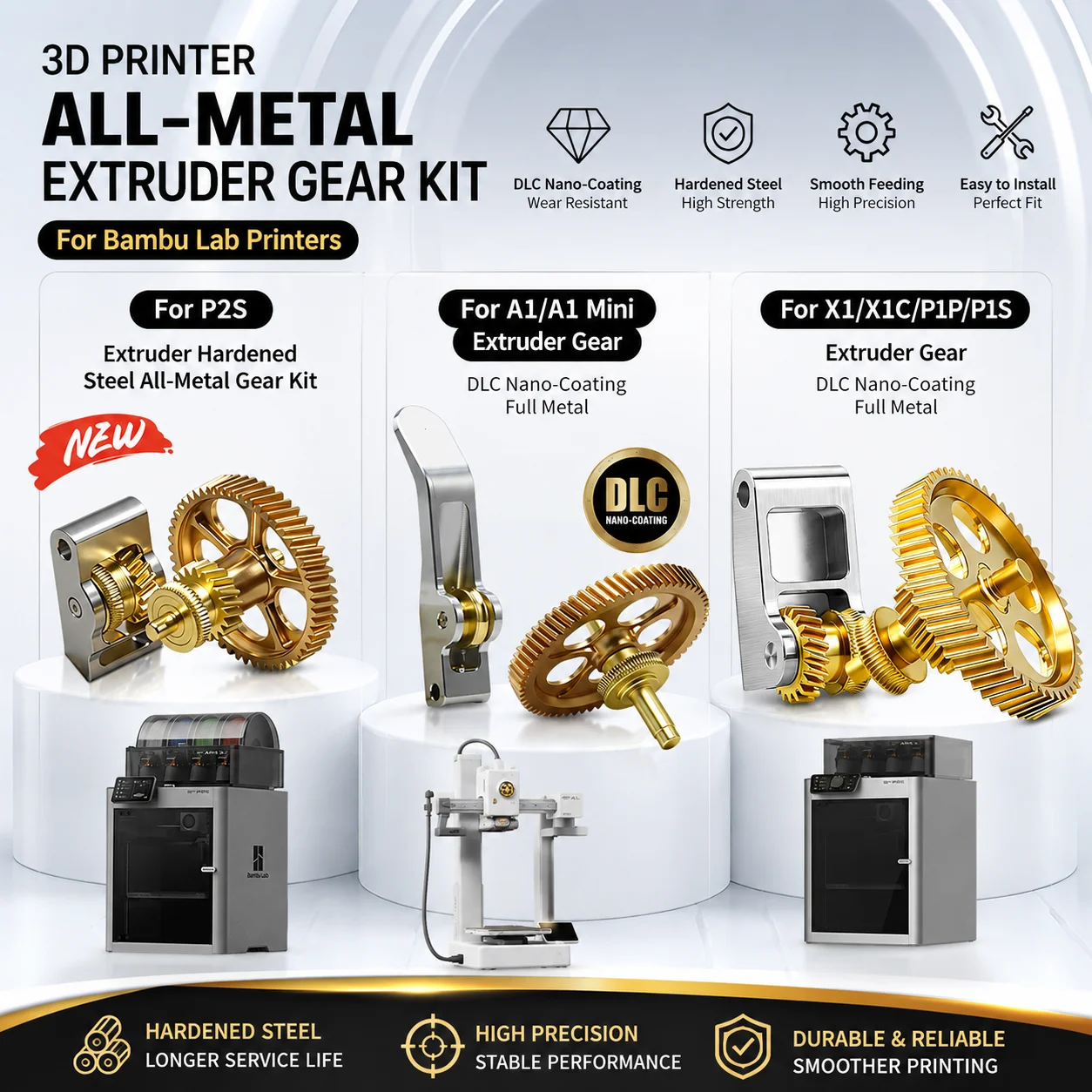 All-Metal Hardened Steel Extruder Gear Kit for Bamboo Lab A1 Mini A1 X1 X1C P1P P1S P2S DLC Nano-Coated Drive Gear Upgrade
All-Metal Hardened Steel Extruder Gear Kit for Bamboo Lab A1 Mini A1 X1 X1C P1P P1S P2S DLC Nano-Coated Drive Gear Upgrade