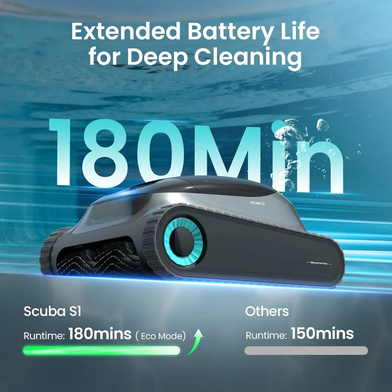 180-Minute Battery, Smarter Navigation: Aiper Scuba S1 Robotic Pool Cleaner with Wall & Waterline Cleaning and Dual Filtration
180-Minute Battery, Smarter Navigation: Aiper Scuba S1 Robotic Pool Cleaner with Wall & Waterline Cleaning and Dual Filtration