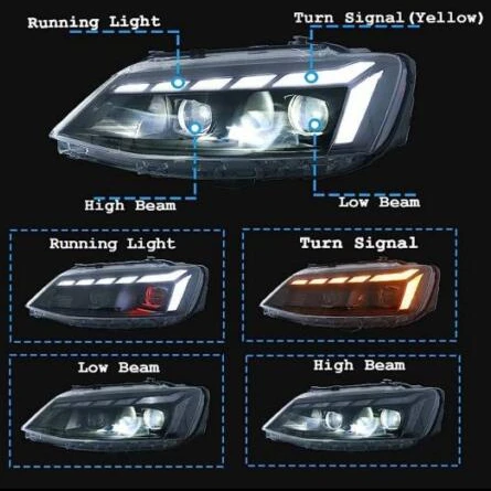 New Design LED Headlight for VW for Jetta MK6 / Sagitar LED Headlight 2012-2018 V4
New Design LED Headlight for VW for Jetta MK6 / Sagitar LED Headlight 2012-2018 V4