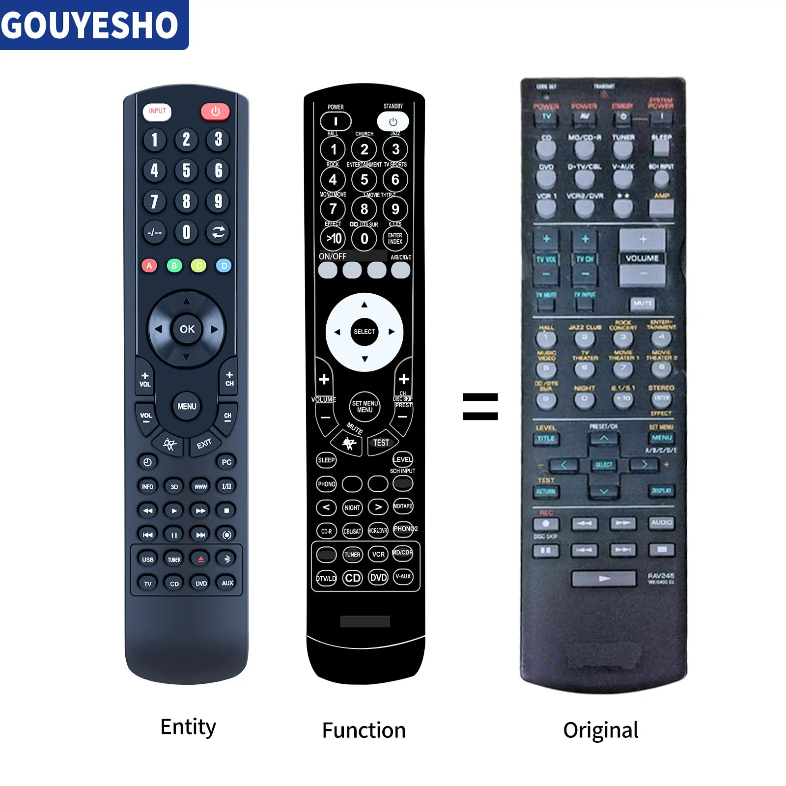New RAV245 RAV246 Replacement Remote Control For Yamaha HTR-5660 RX-V640 WA164000
New RAV245 RAV246 Replacement Remote Control For Yamaha HTR-5660 RX-V640 WA164000
