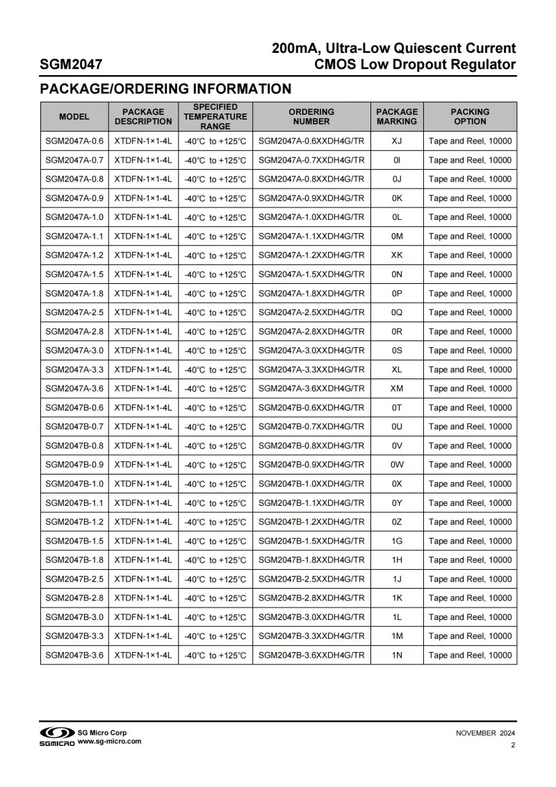 10 шт./лот SGM2047B-3.3XXDH4G/TR XTDFN-4, Марка: 1 м, фиксированный выход 3 В, 200 мА, CMOS-регулятор сверхнизкого тока с низким падением напряжения
10 шт./лот SGM2047B-3.3XXDH4G/TR XTDFN-4, Марка: 1 м, фиксированный выход 3 В, 200 мА, CMOS-регулятор сверхнизкого тока с низким падением напряжения