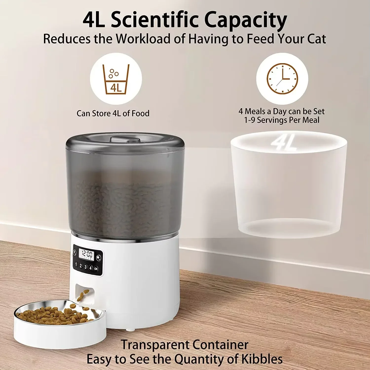 In stock Modern Solid Pattern Timed Automatic Cat Feeders Small Animal Suitable Bowls Rechargeable Power Source
In stock Modern Solid Pattern Timed Automatic Cat Feeders Small Animal Suitable Bowls Rechargeable Power Source