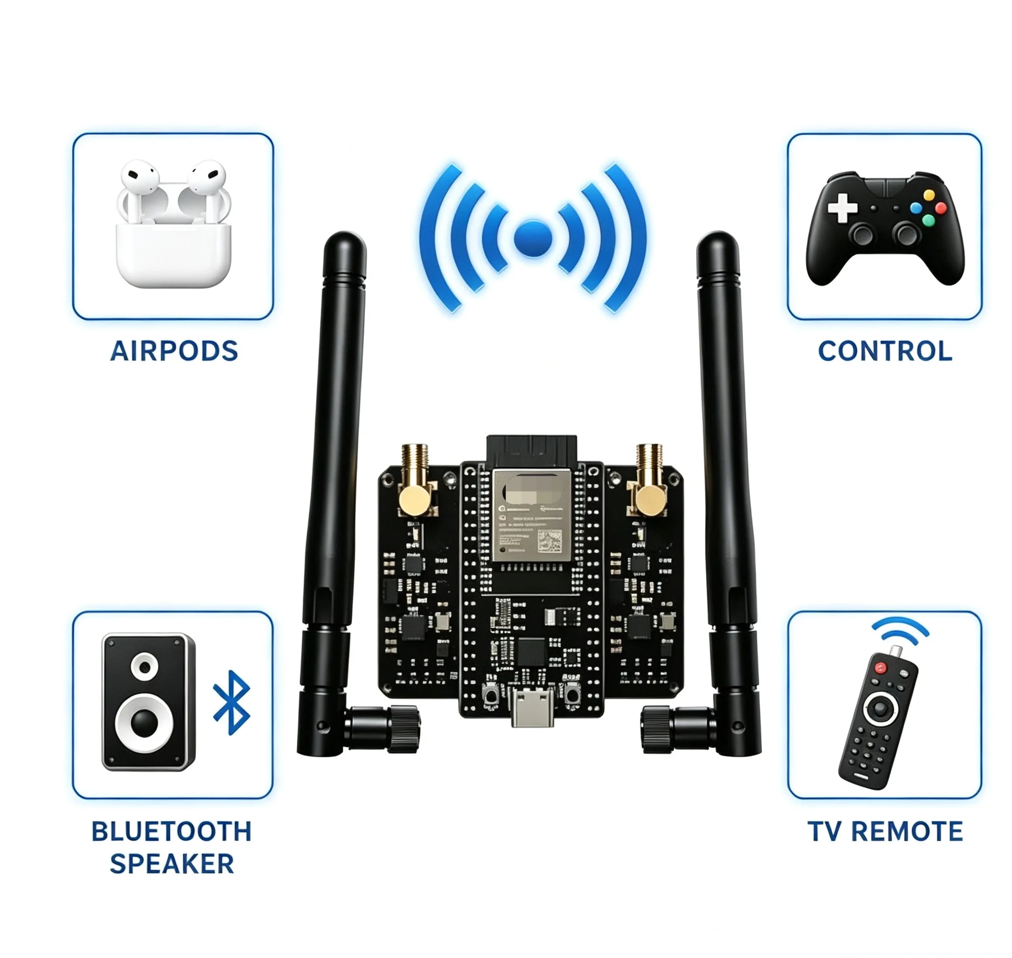 NRF24L01 PA+LNA 2.4G RF Module With ESP32 DevKitC Board Bluetooth Signal Amplifier
NRF24L01 PA+LNA 2.4G RF Module With ESP32 DevKitC Board Bluetooth Signal Amplifier