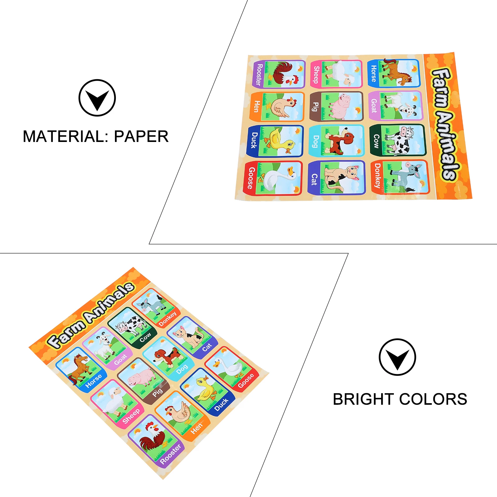 English Alphabet Wall Poster Premium Material Clear Printing Toddler Educational Chart Bright Color Children Room Decor
English Alphabet Wall Poster Premium Material Clear Printing Toddler Educational Chart Bright Color Children Room Decor