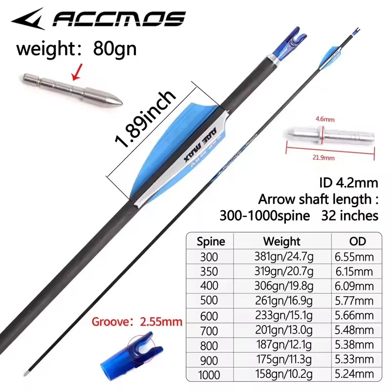 Полная стрела для стрельбы из лука ID4,2 мм из чистого углерода Spine300/350/400/450/500/550/600/650/700/750/800/850/900/1000 AAE перо для охоты
Полная стрела для стрельбы из лука ID4,2 мм из чистого углерода Spine300/350/400/450/500/550/600/650/700/750/800/850/900/1000 AAE перо для охоты