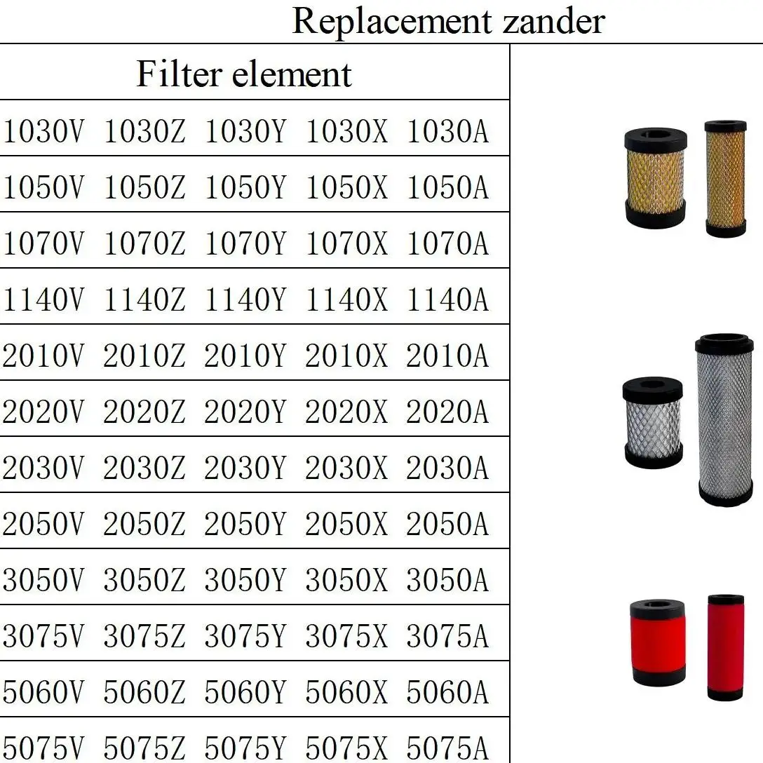 2050V 2050Z 2050Y 2050X 2050A air line filter for zander
2050V 2050Z 2050Y 2050X 2050A air line filter for zander