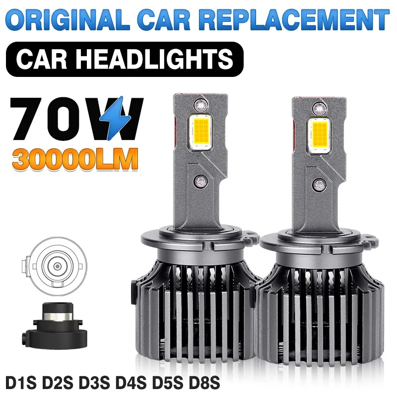 2 шт. D2S D4S светодиодные фары HID D1S D3S D8S светодиодные фары D2R D4R лампы 30000LM ксеноновые автомобильные фары турбола Canbus 6000K Plug&Play
2 шт. D2S D4S светодиодные фары HID D1S D3S D8S светодиодные фары D2R D4R лампы 30000LM ксеноновые автомобильные фары турбола Canbus 6000K Plug&Play