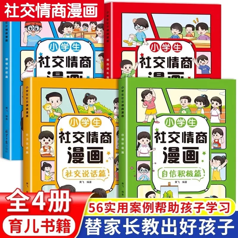 Primary School Students' Social Emotional Intelligence Self-control Management, Social Communication, Confidence, and Motivation
Primary School Students' Social Emotional Intelligence Self-control Management, Social Communication, Confidence, and Motivation