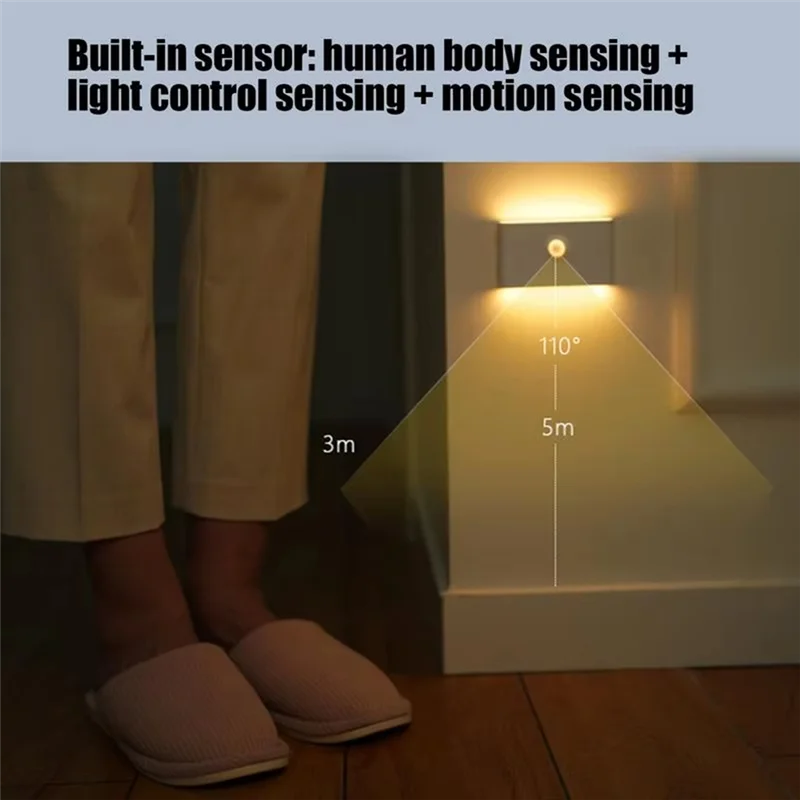 SOFT-Human Body Sensor Light LED Corridor Body Sensing Night Light Smartsensor Automatically Activated Indoor Illumination
SOFT-Human Body Sensor Light LED Corridor Body Sensing Night Light Smartsensor Automatically Activated Indoor Illumination