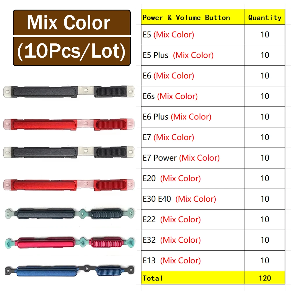 10Pcs, Power Volume Side Button Key For Motorola Moto E5 E6 E6s Plus E7 Power E20 E30 E40 E13 E32 E22 Replacement Parts
10Pcs, Power Volume Side Button Key For Motorola Moto E5 E6 E6s Plus E7 Power E20 E30 E40 E13 E32 E22 Replacement Parts