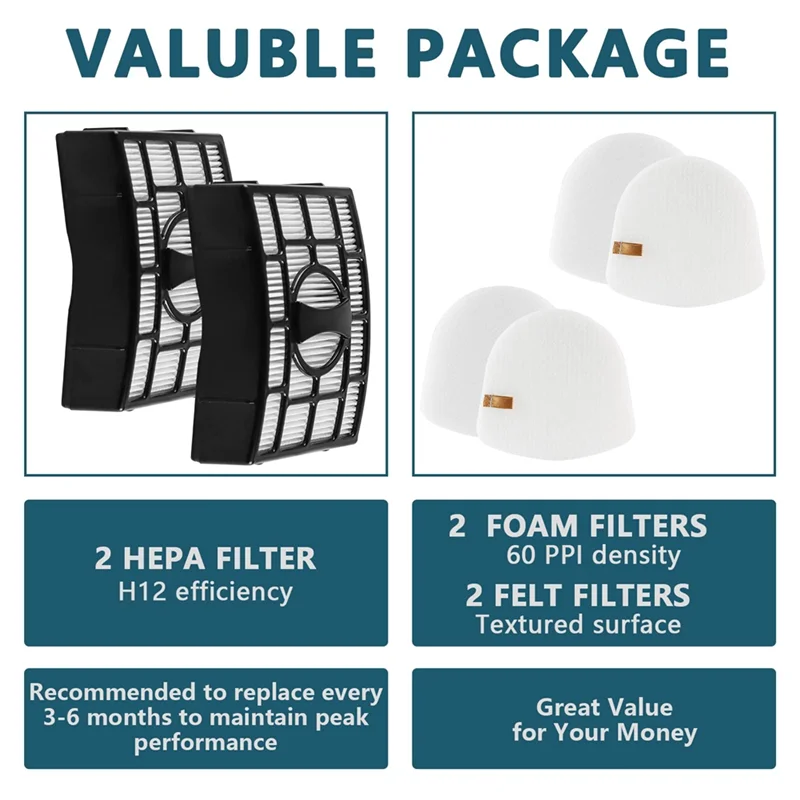 Filter Replacement Compatible For Shark Vacuum ZU560/ZU561/ZU570/ZU572/ZU660 For Shark Replacement-A58E
Filter Replacement Compatible For Shark Vacuum ZU560/ZU561/ZU570/ZU572/ZU660 For Shark Replacement-A58E